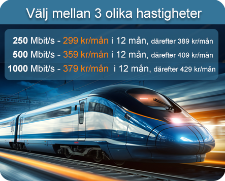 Bitcom-villafiber-hastighet